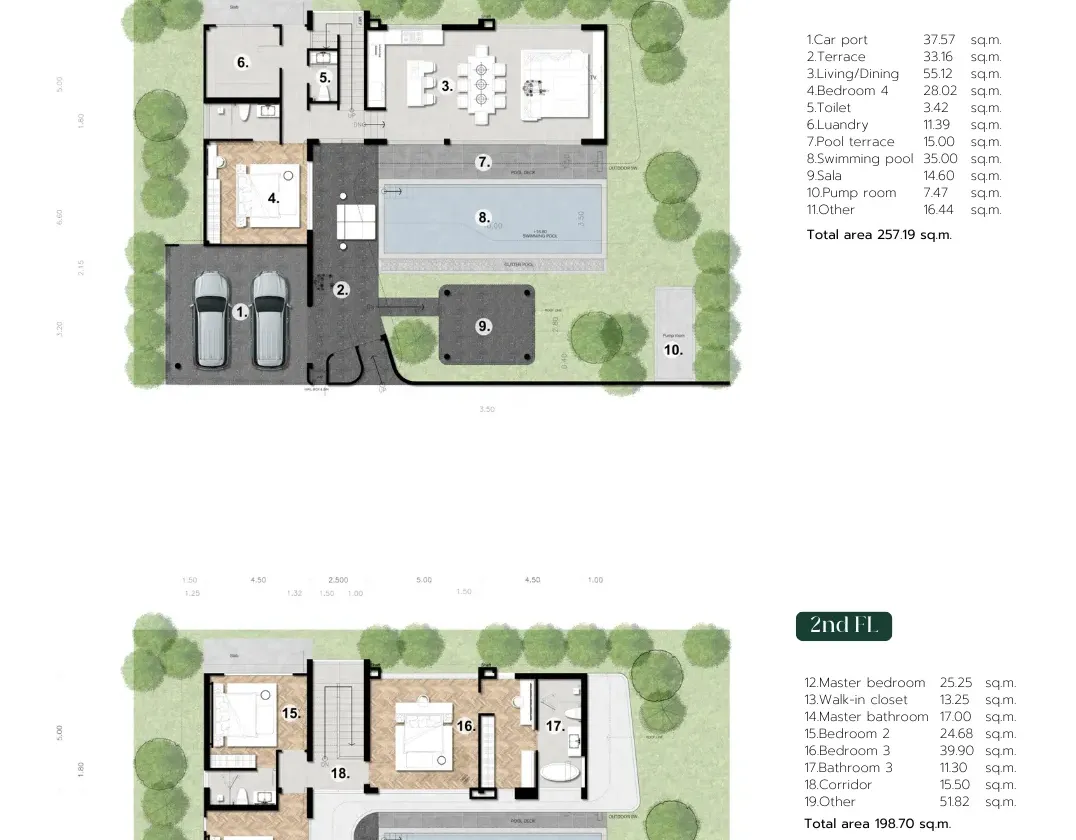 Wednesday Development