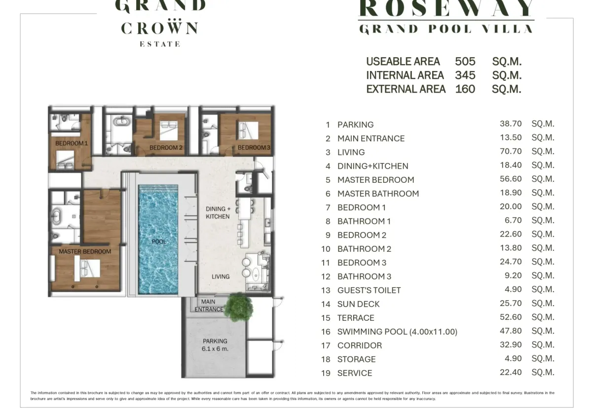 Soken Development Group