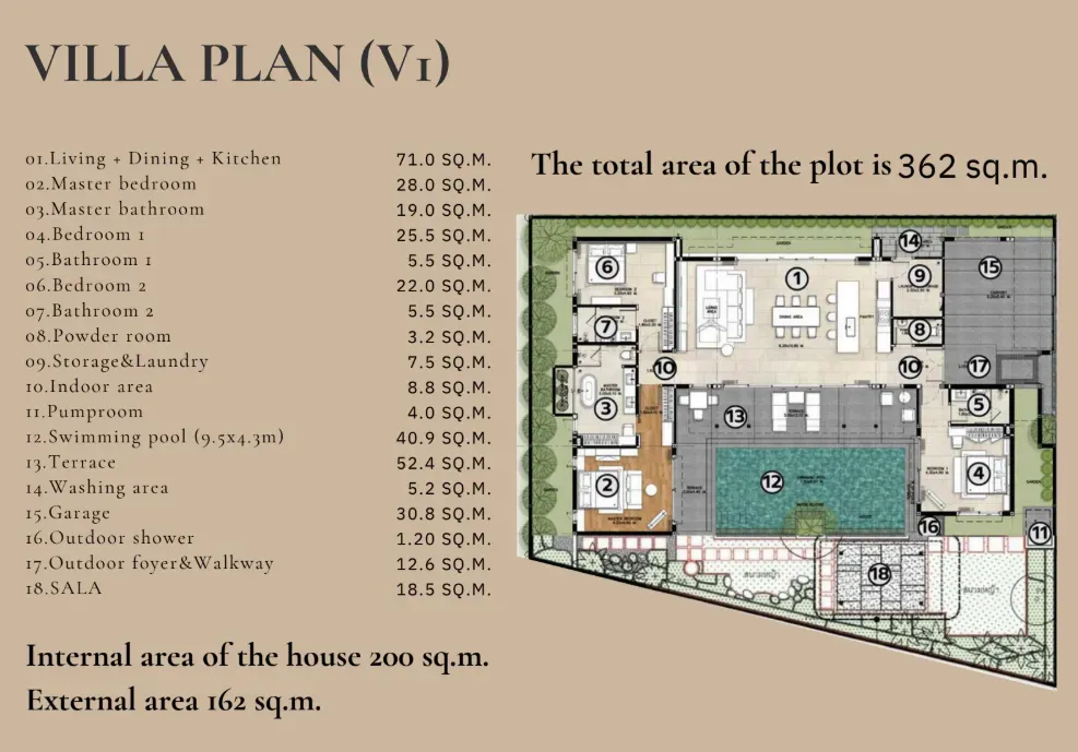 Sirisa Property Company Limited