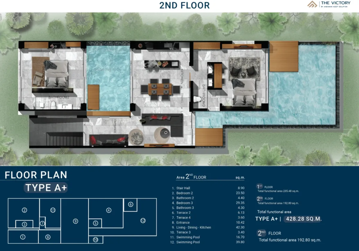 Andaman Asset Solutions