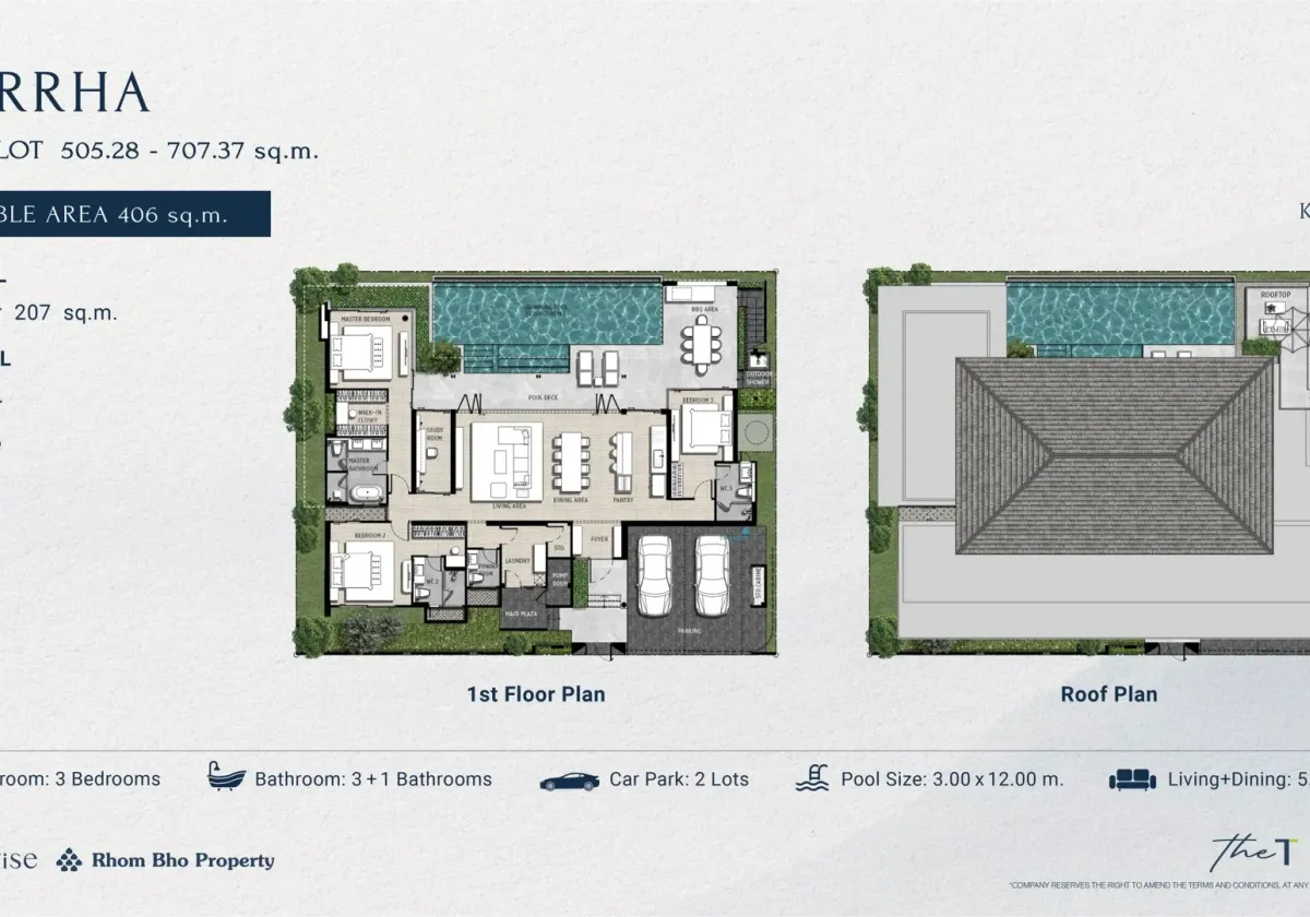 Rhom Bho Property PCL
