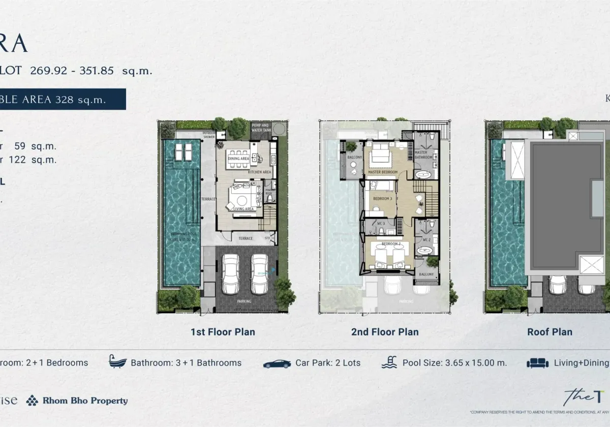 Rhom Bho Property PCL