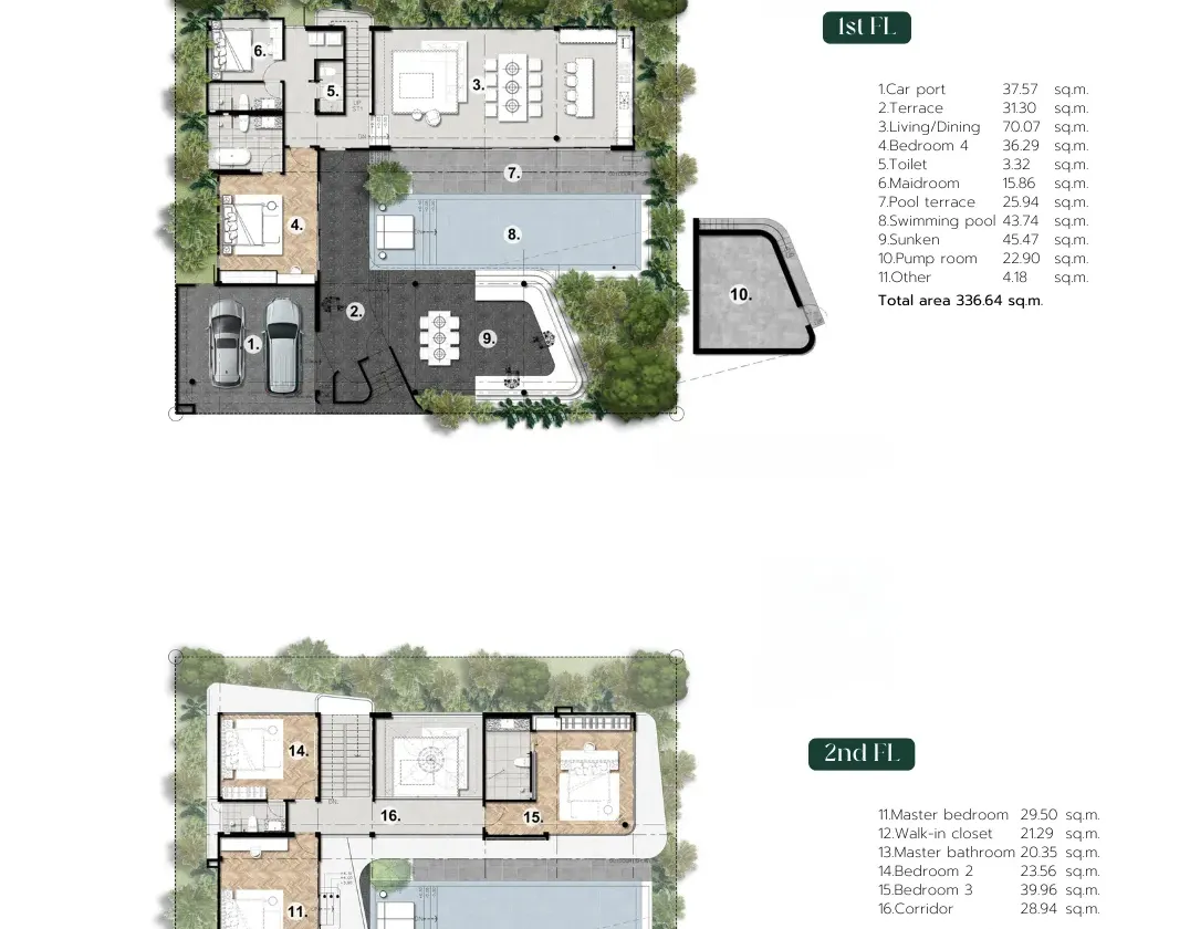 Wednesday Development