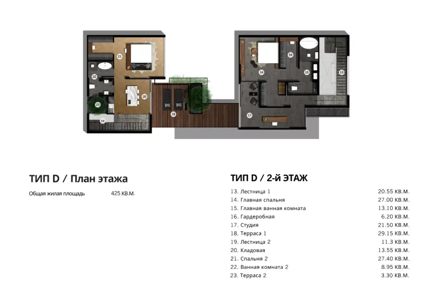 Wallaya Villas Development