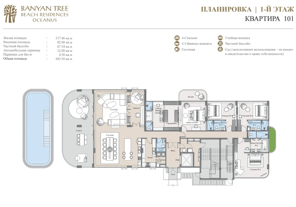 Banyan Group Residences