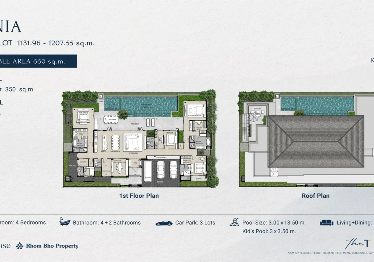 Rhom Bho Property PCL