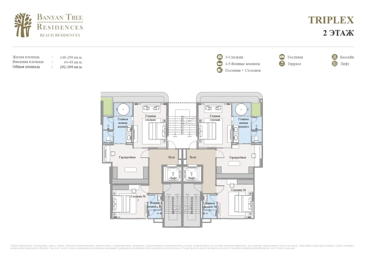 Banyan Group Residences