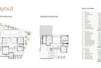 4 bedroom, 722,0 м²