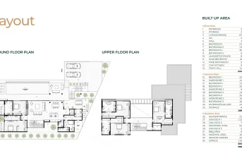 5 bedroom, 768,0 м²