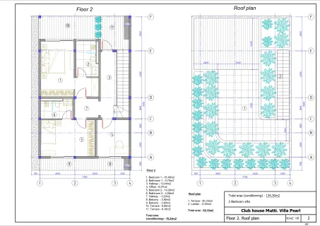 3 bedroom, 155,0 м²