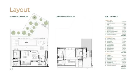 4 bedroom, 650,0 м²