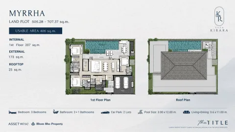 3 bedroom, 406,0 м²