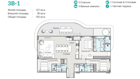 3 bedroom, 285,0 м²