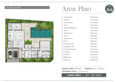 3 bedroom, 375,0 м²