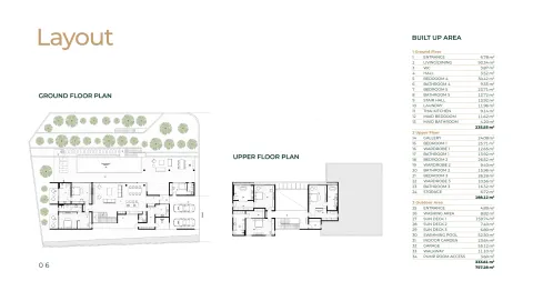 5 bedroom, 757,0 м²